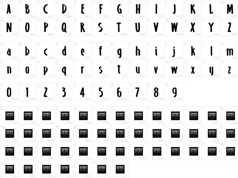 Hippy Dippy Character Map