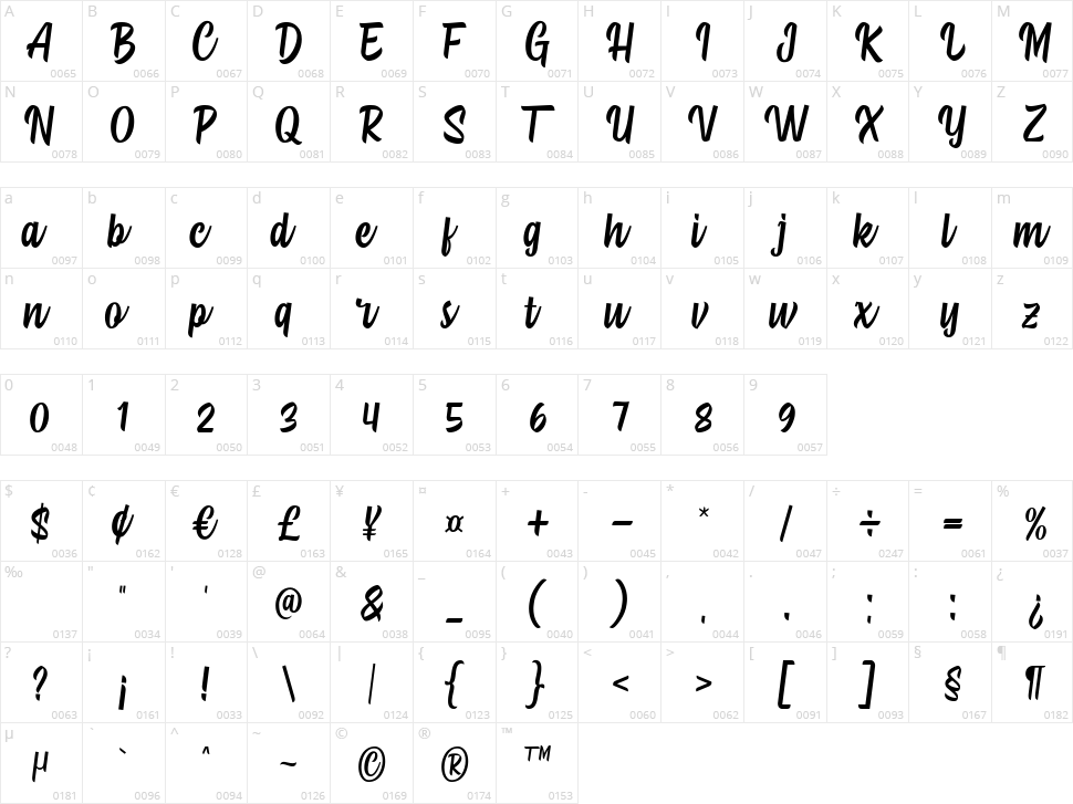 Hipster Salter Character Map