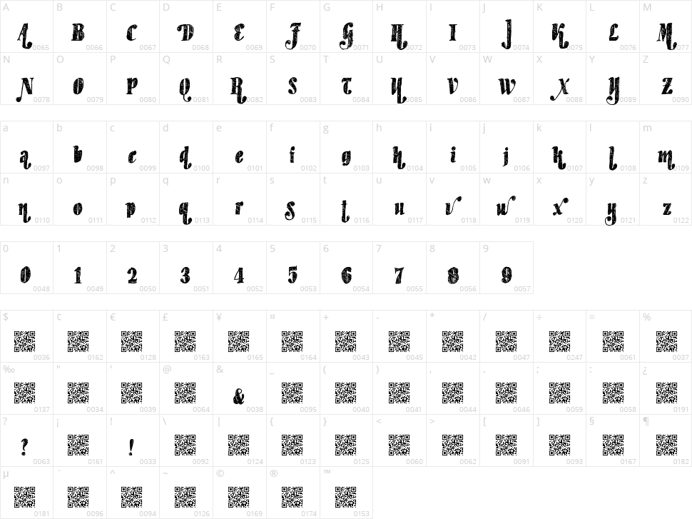 Hipster Factory Character Map