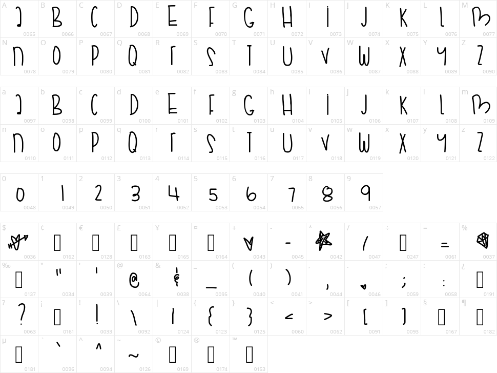 Hipsters Night Character Map