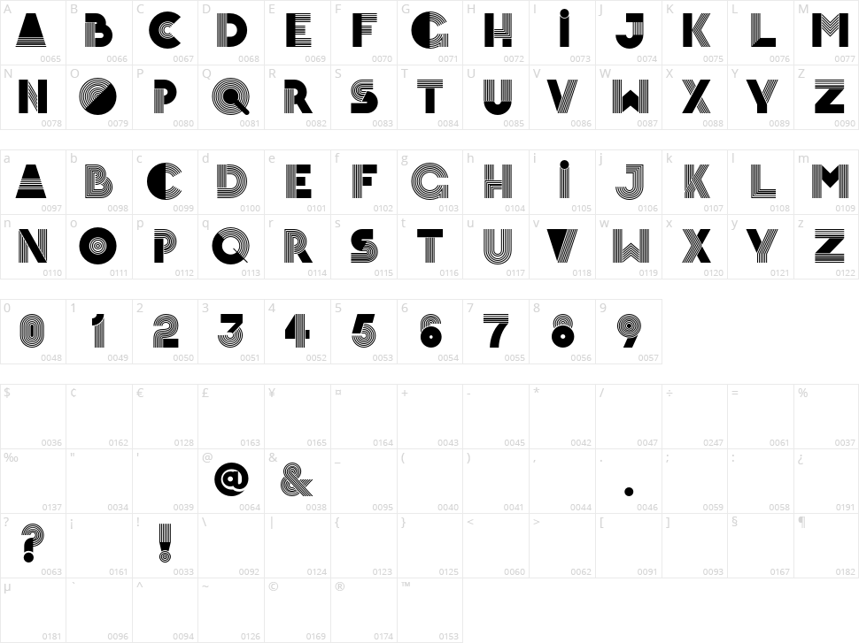 Hipstravaganza Character Map