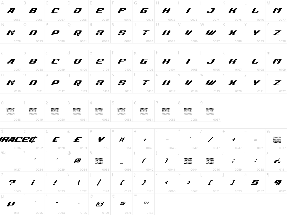 Hirace Character Map