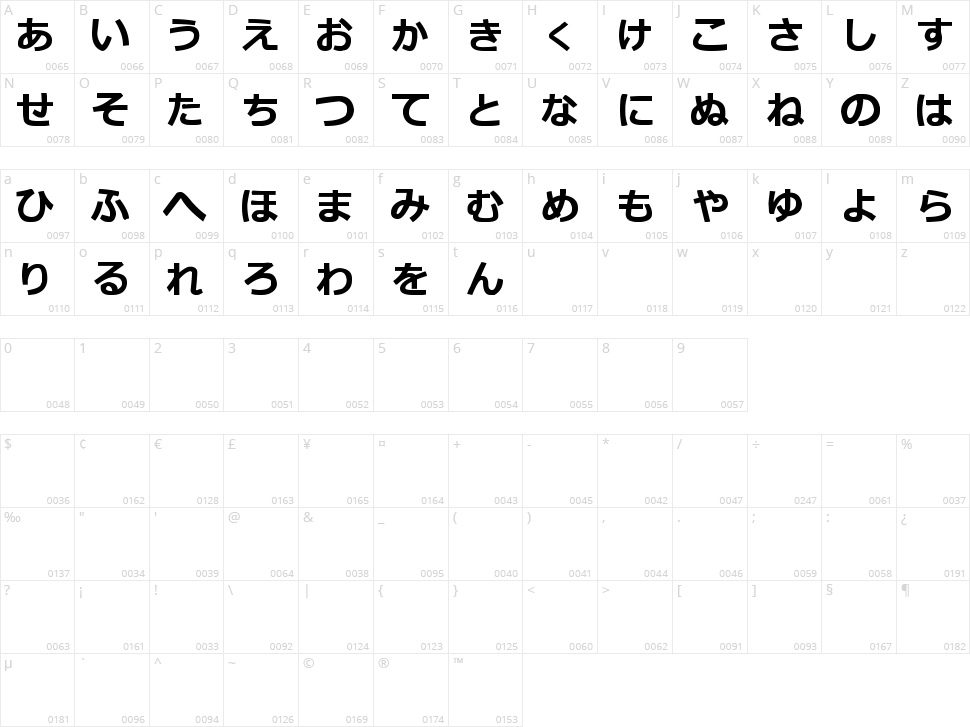 Hiragana TFB Character Map