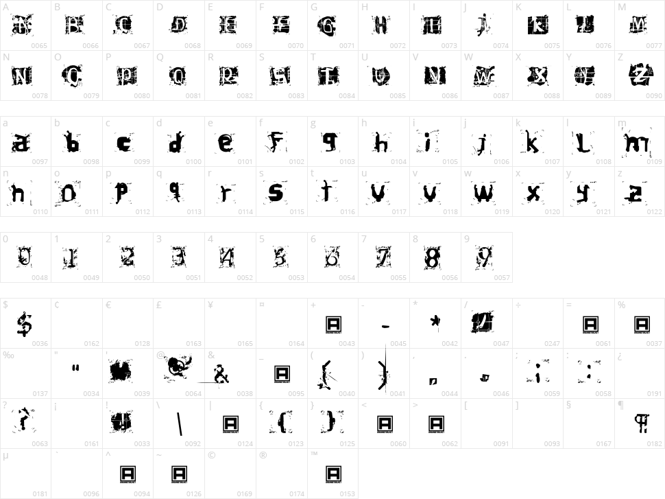 Hiroformica Character Map