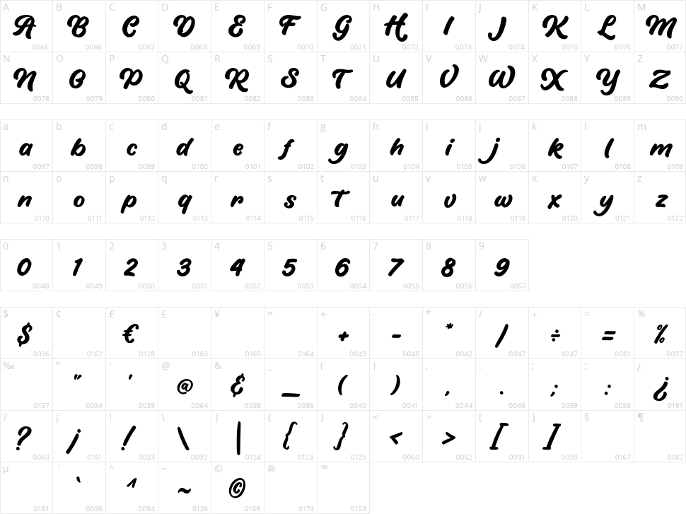 Hirolley Script Character Map