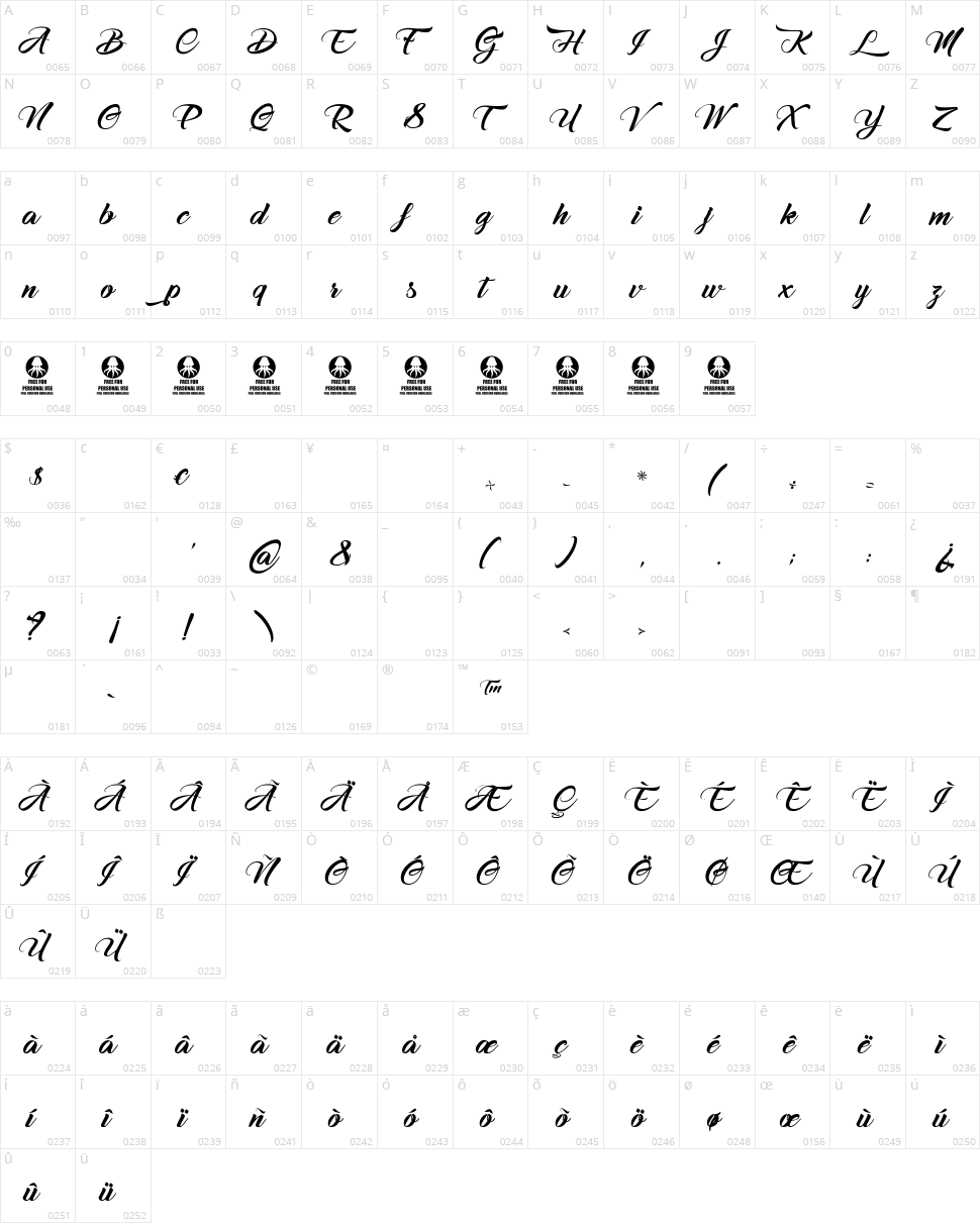 Hirondelles des Alpes Character Map