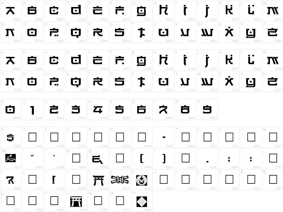 Hirosh Character Map