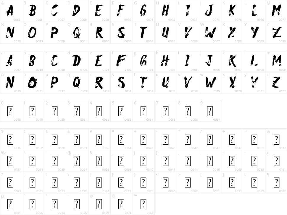 Hiroshima Character Map