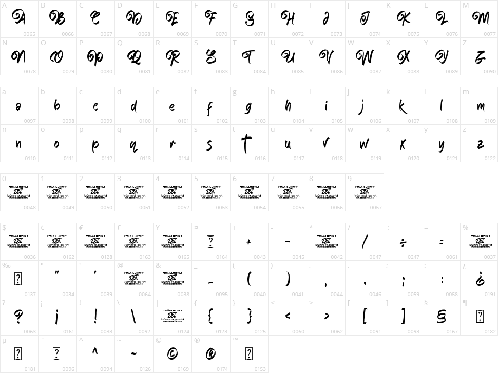 Hishee Sweet Character Map