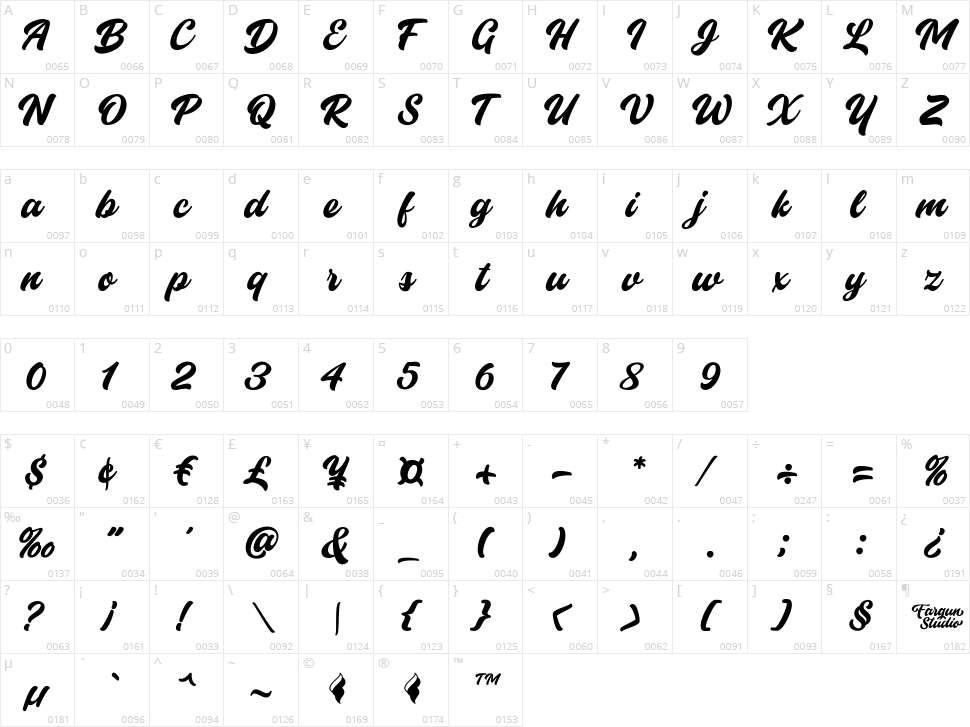 Historia Script Character Map