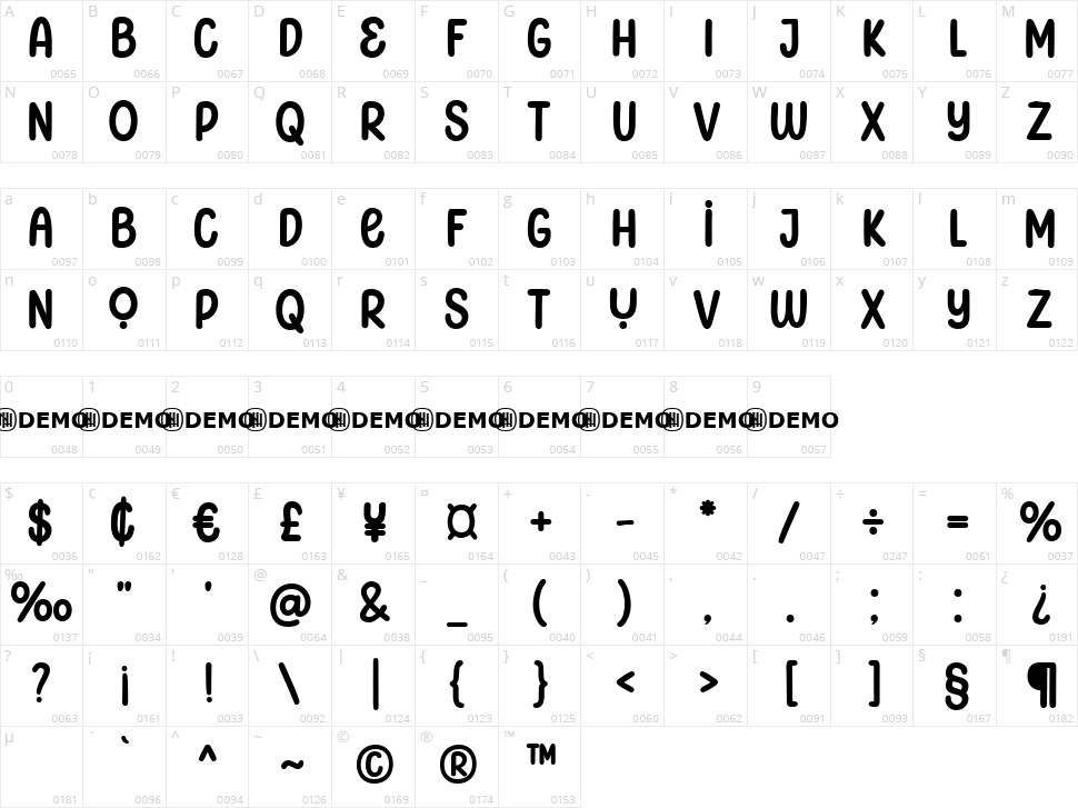 History Sheeter Character Map