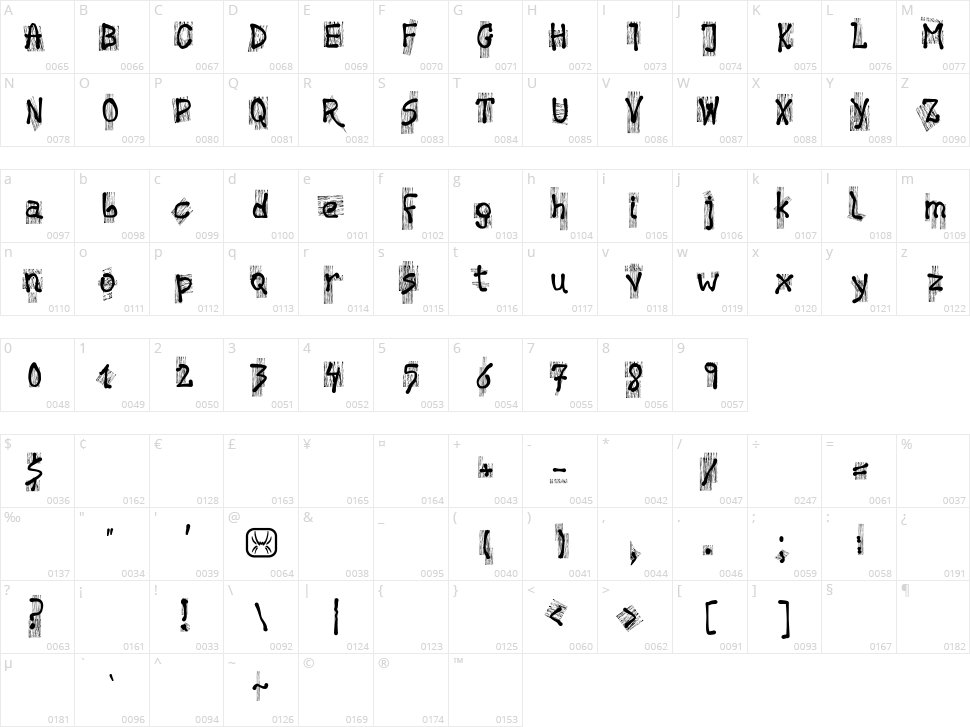 History Brush Character Map