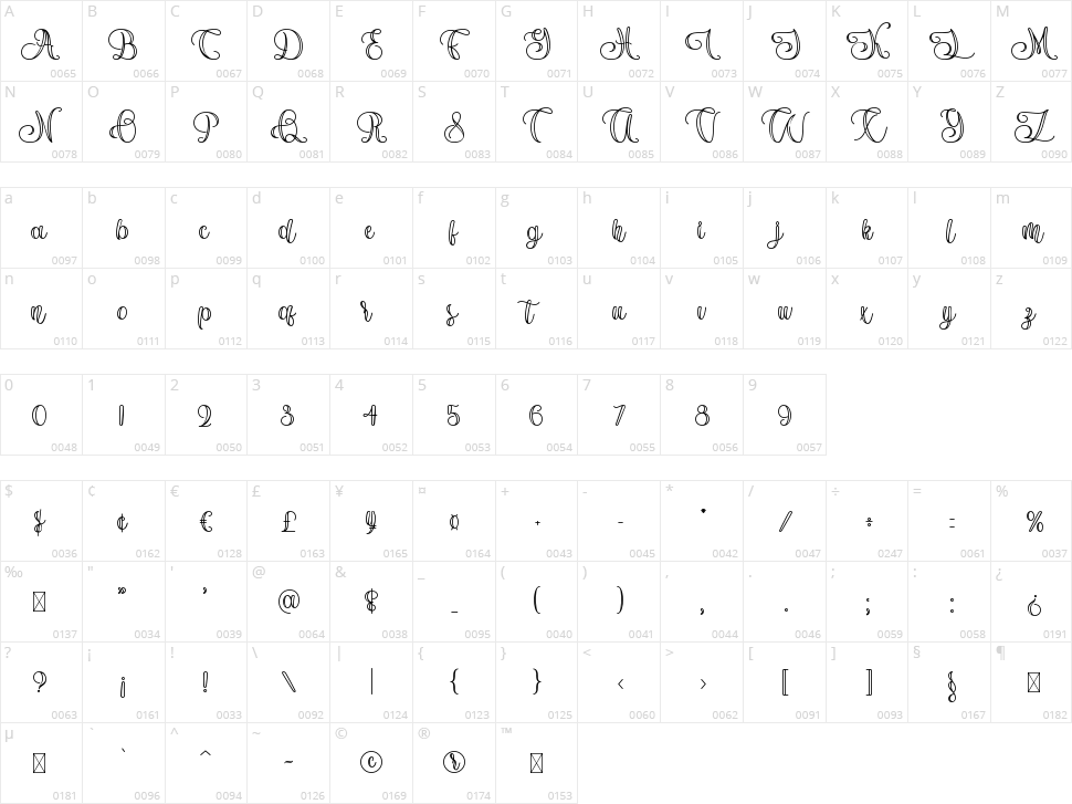 Hisyam Character Map
