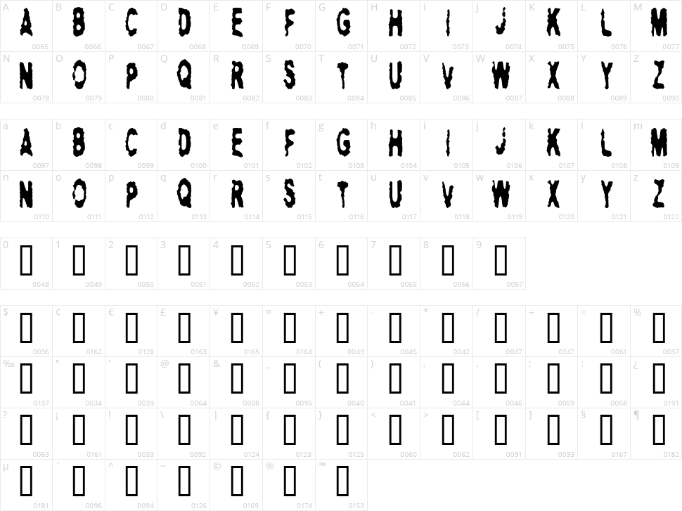 Hitman Character Map
