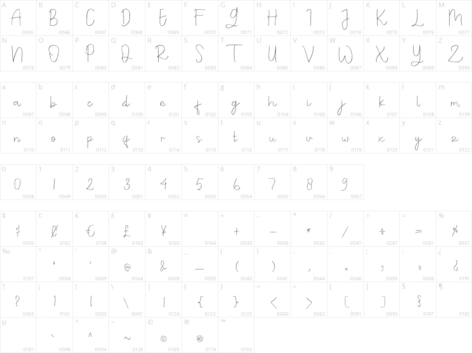 Hitomi Character Map