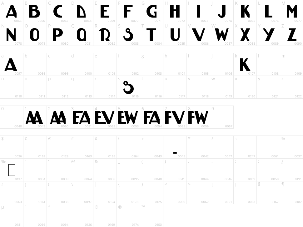 HK Display KK Character Map