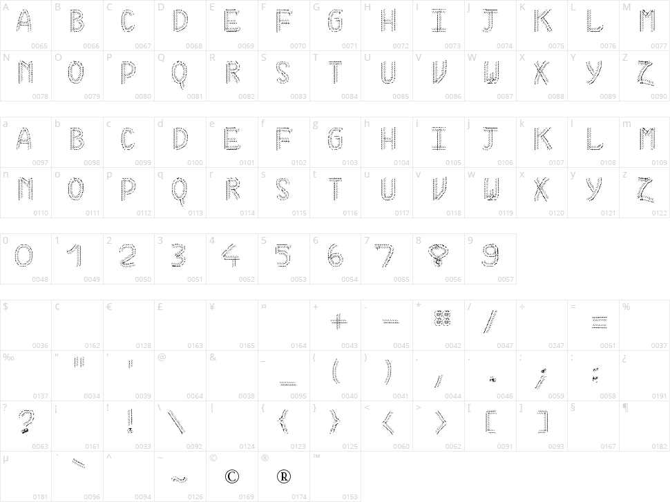 HKH Cold Cactus Character Map