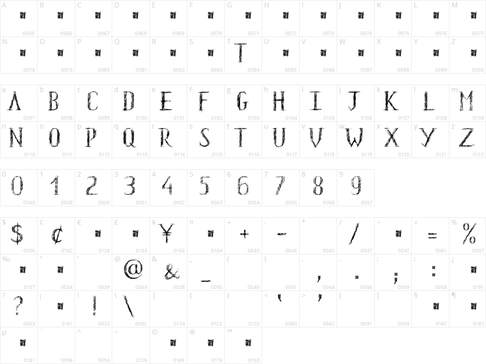 HKH Old Glyphs Character Map