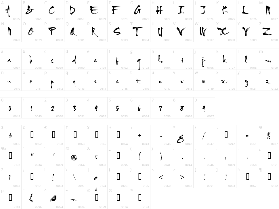 HL Thuphap 1BK Character Map