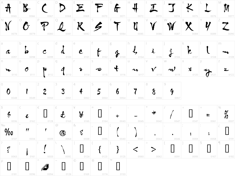 HL Thuphap 3BK Character Map