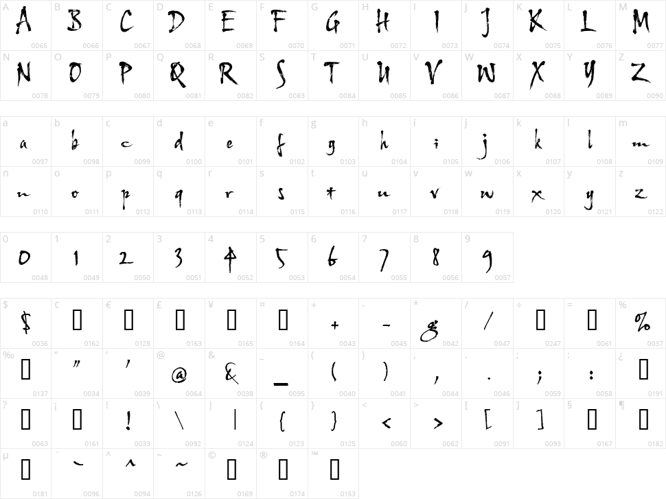 HL Thuphap 4BK Character Map