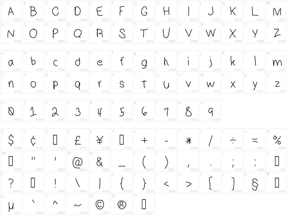 HM Keokuk Character Map