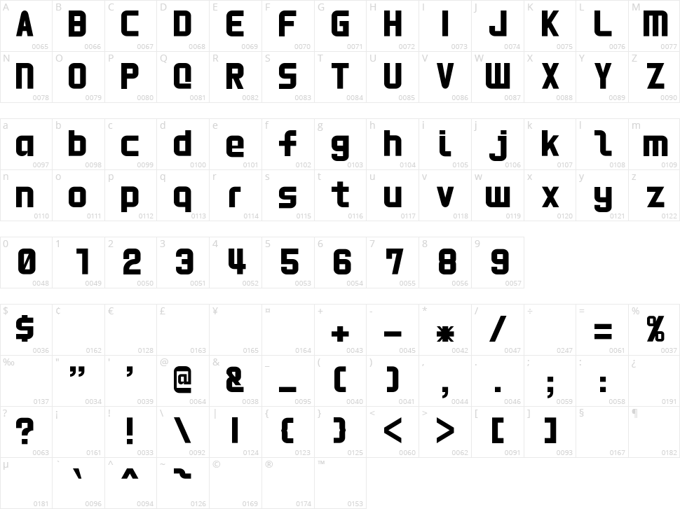 HNkani Character Map