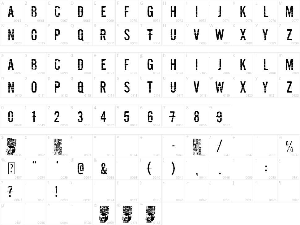 Ho Chi Minh City Character Map