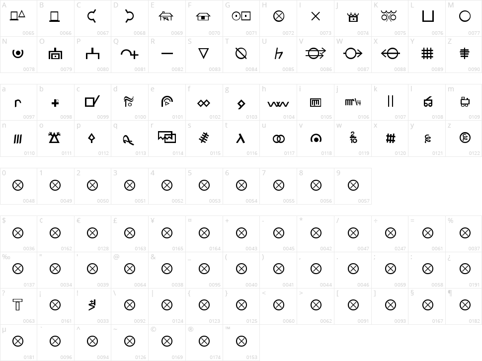 Hobo Signs Character Map