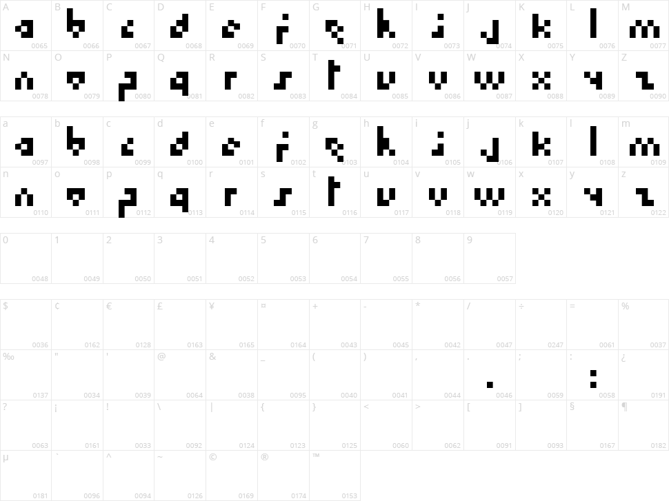Hoboart Character Map