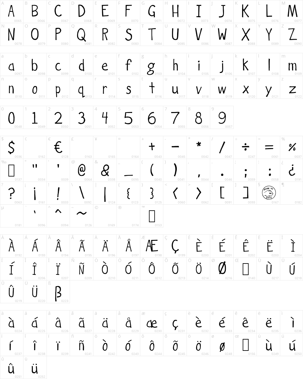 Hockey is Lif Character Map