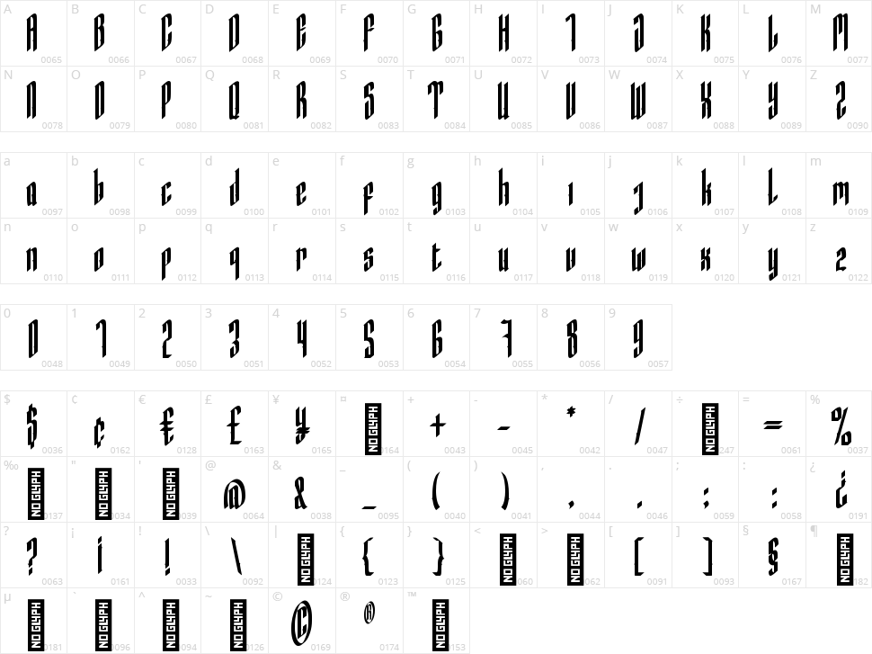Hocrux Character Map