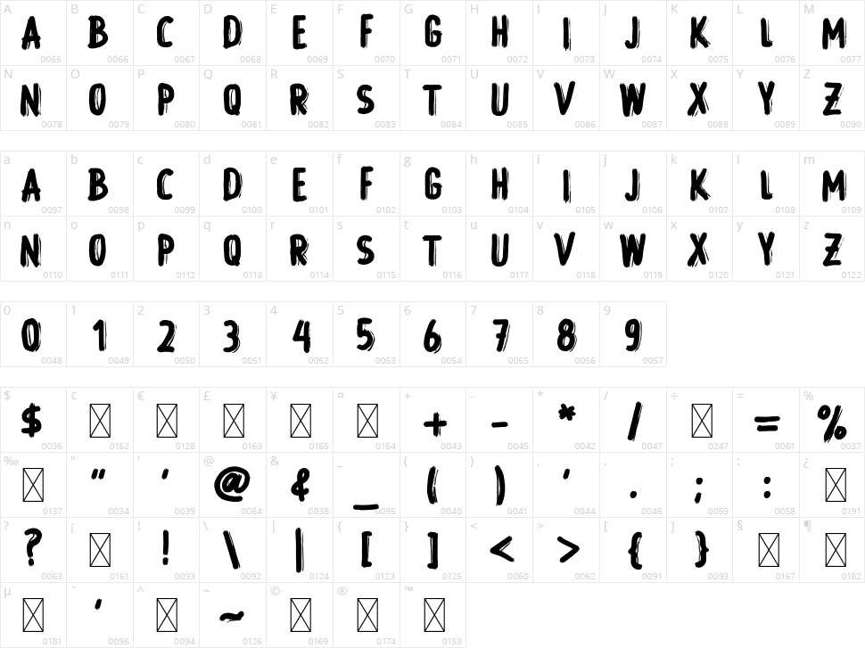 Hocus Pocus Character Map