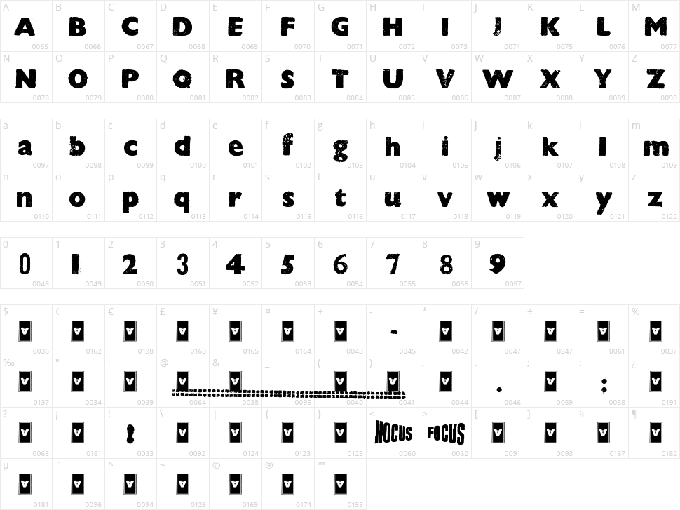 Hocus Focus Character Map