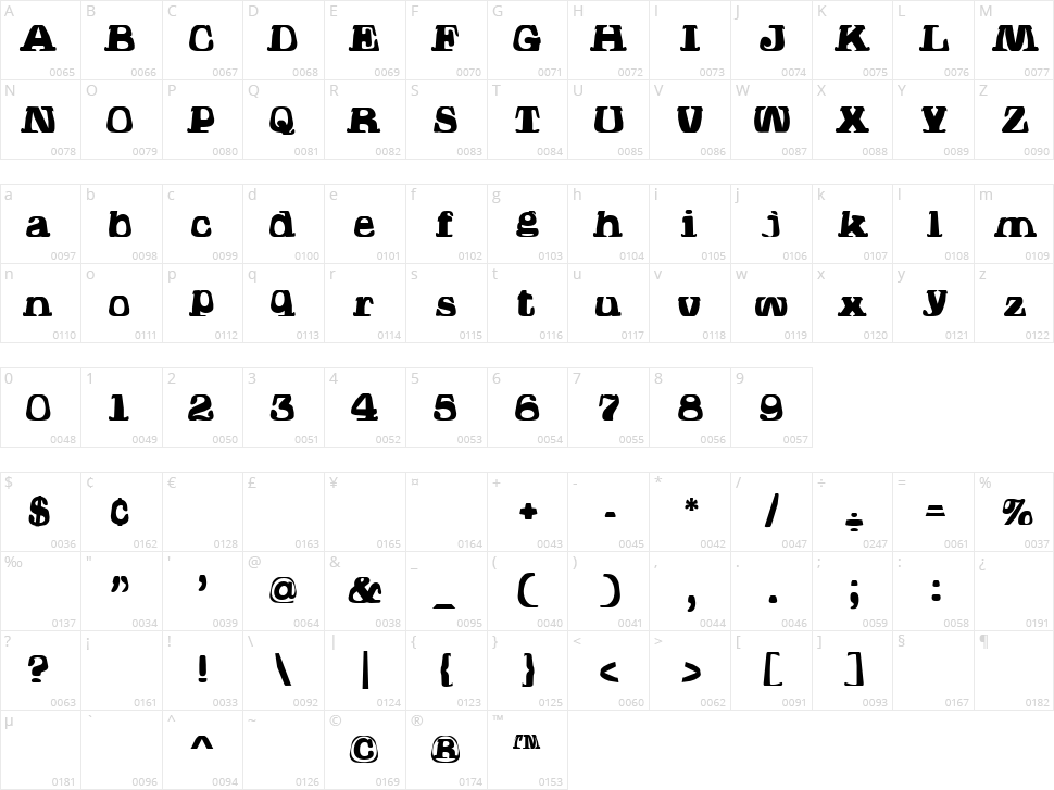 Hodad Warped One Character Map