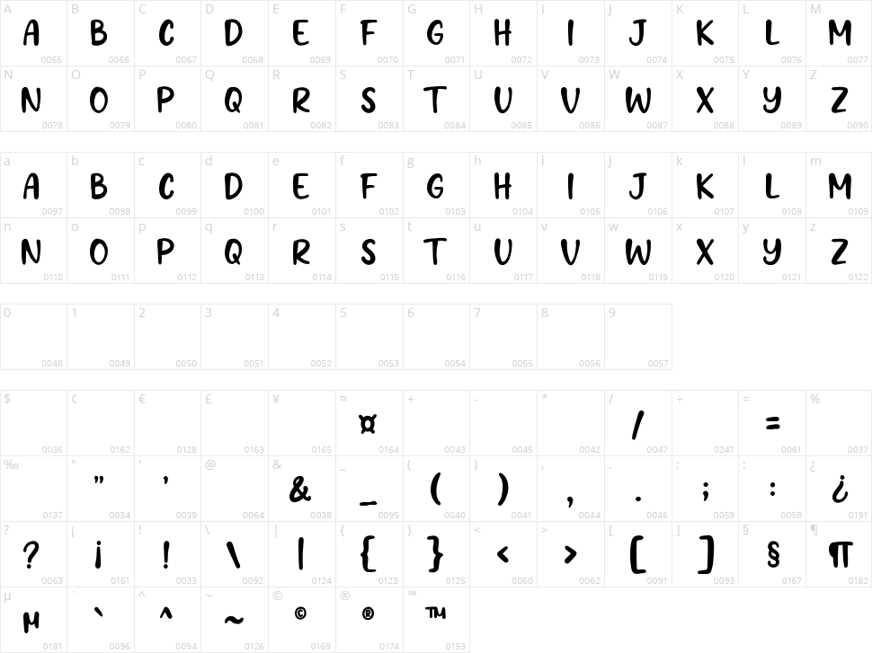 Hoecake Character Map