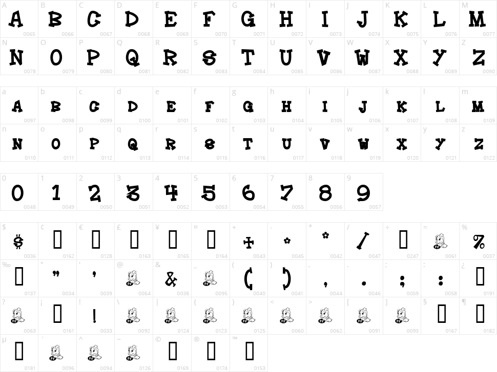 Hoedown Character Map