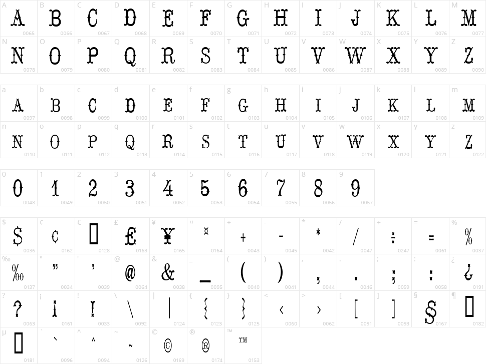 Hoedown Character Map