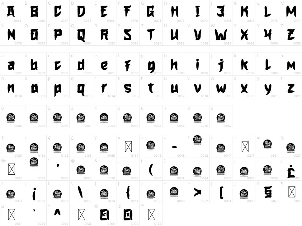 Hogata Character Map