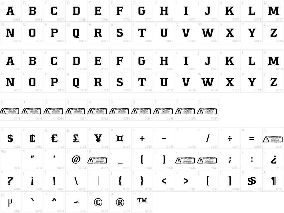 Hogers Character Map