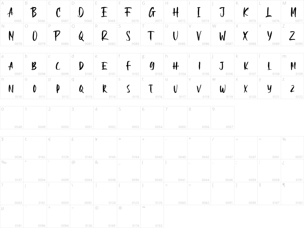 Hogla Brush Character Map