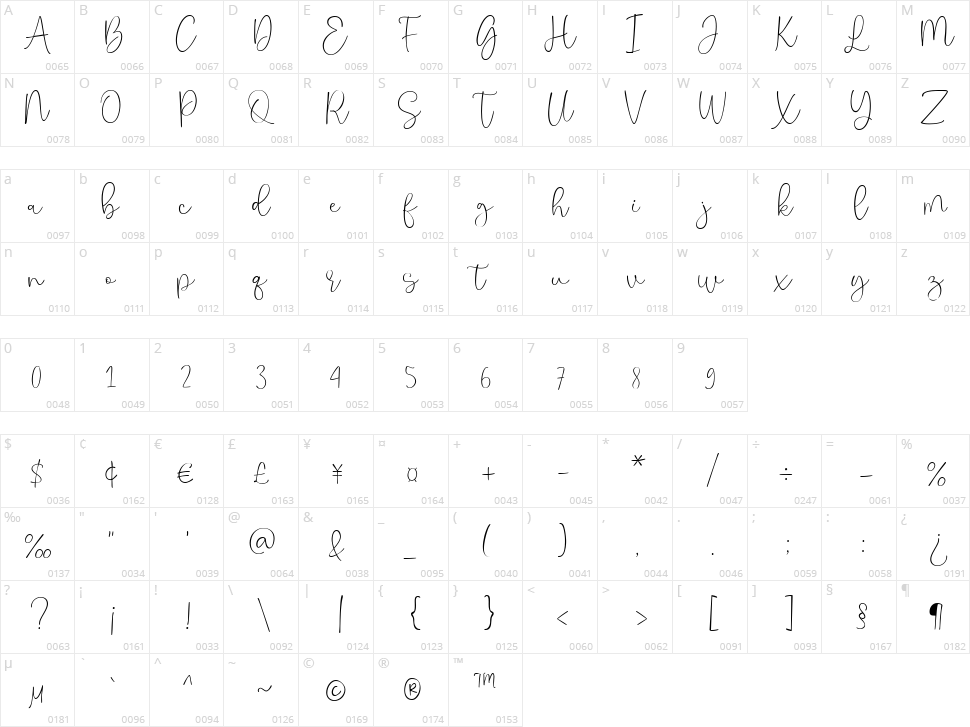 Hoho Christmas Character Map