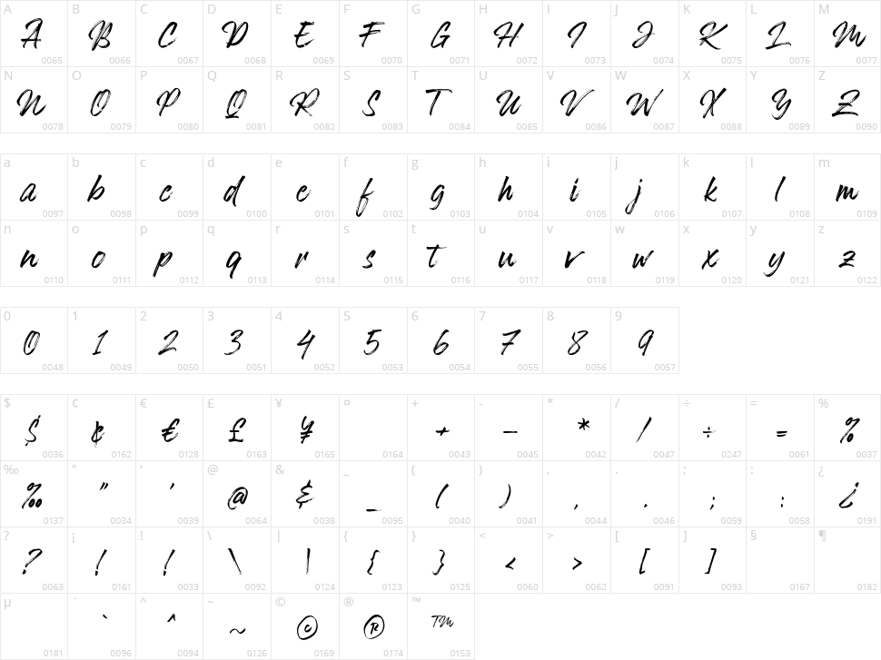 Hokagata Character Map