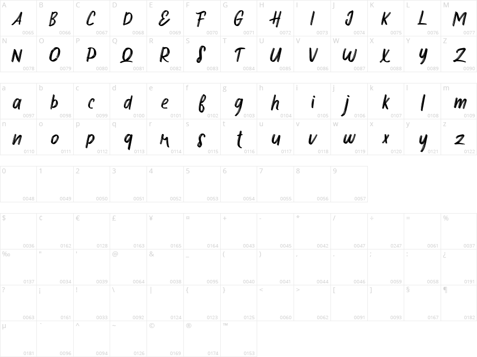 Hokese Character Map