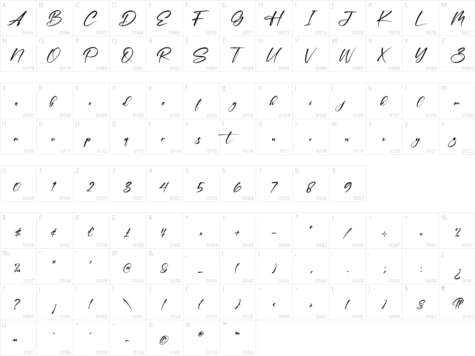 Holdiger Character Map