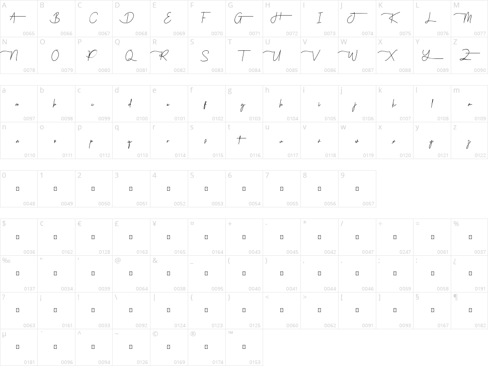 Holdsmith Character Map