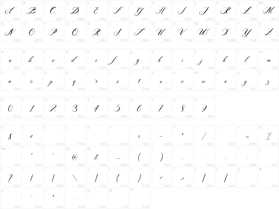 Holdywood Character Map