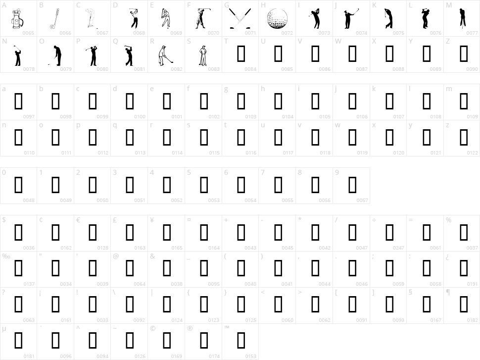 Hole in One Character Map