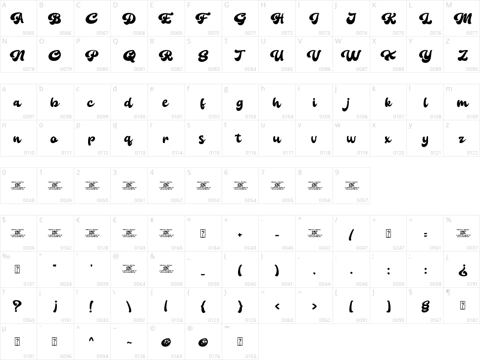 Holicya Character Map