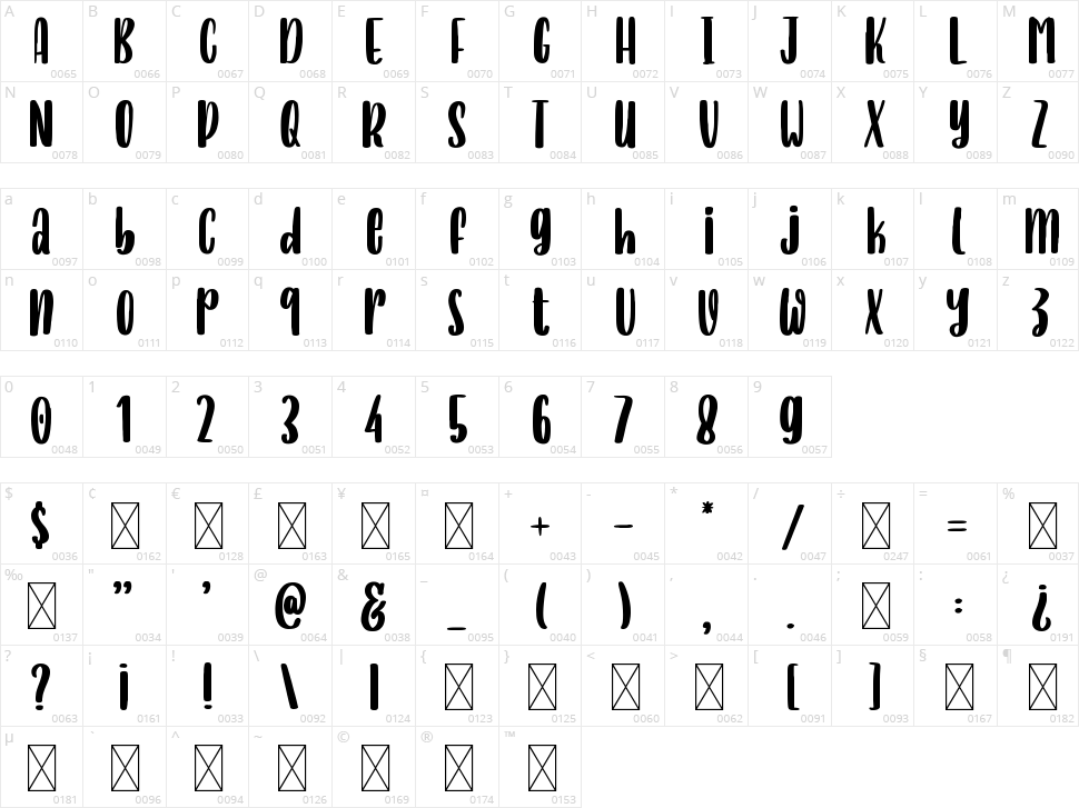 Holiday In Paris Character Map